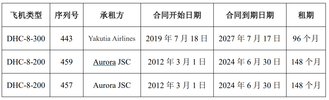 突发利好！24万股民<strong></p>
<p>底特币</strong>，嗨了！