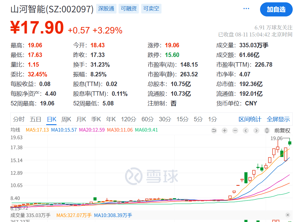 突发利好！24万股民<strong></p>
<p>底特币</strong>，嗨了！