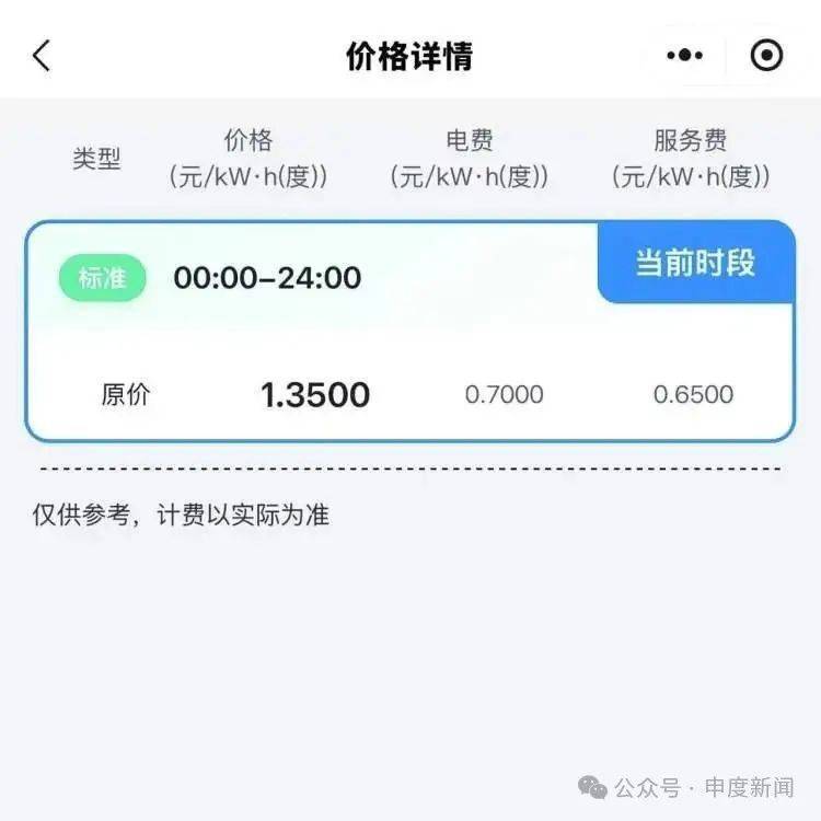 突然涨价4成多！上海这里的居民吐槽：吃相太难看<strong></p>
<p>数子货币</strong>，“根本没有价格优势”