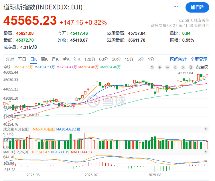 刚刚<strong></p>
<p>维特币</strong>，突然大跌！