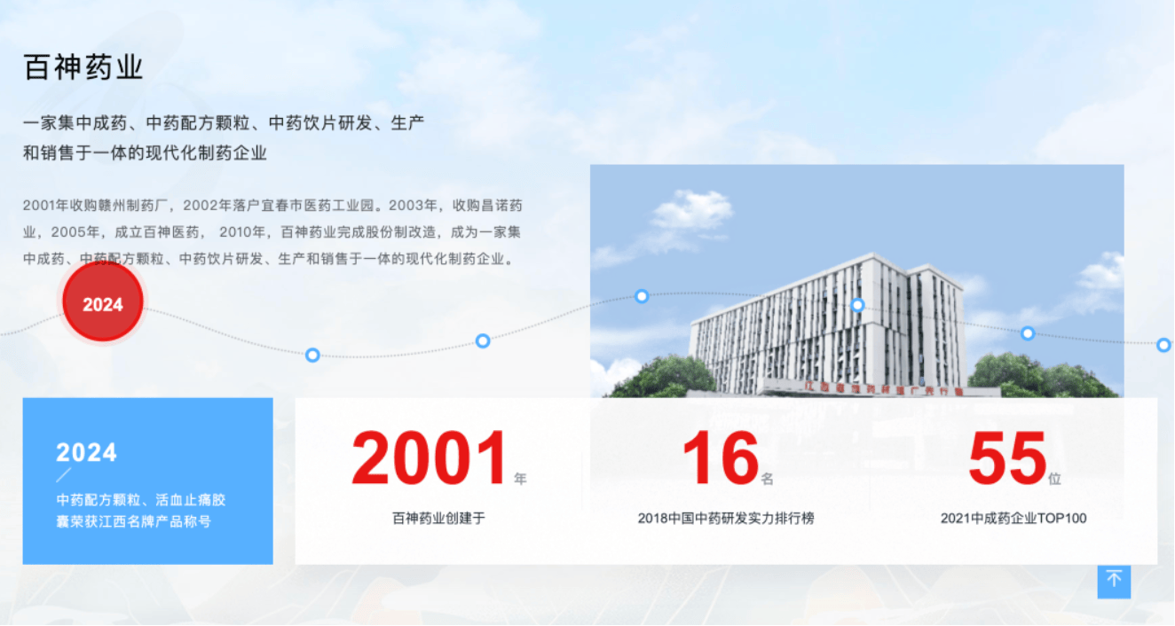 药代向30余名医生现金行贿192万<strong></p>
<p>维特币</strong>,换来百神颗粒超千万销售额