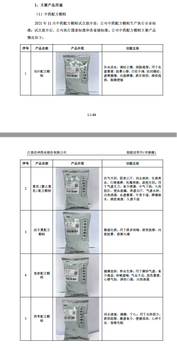 药代向30余名医生现金行贿192万<strong></p>
<p>维特币</strong>,换来百神颗粒超千万销售额