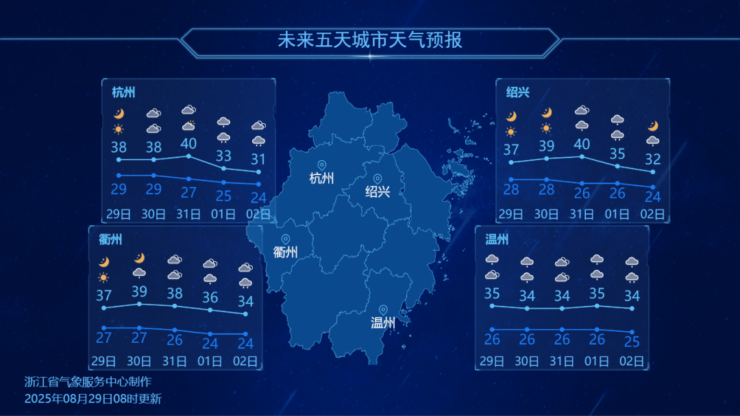浙江降温时间定了<strong></p>
<p>屎币</strong>！最高仅31℃