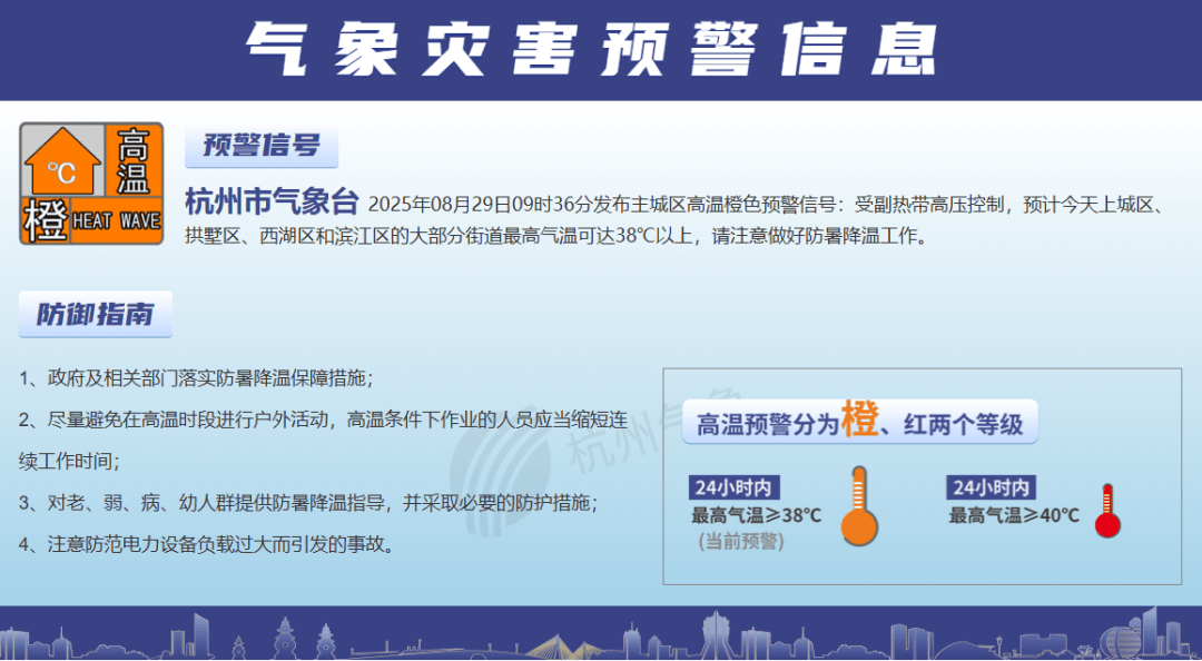 浙江降温时间定了<strong></p>
<p>屎币</strong>！最高仅31℃