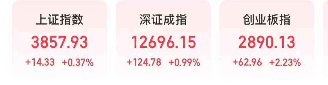 今天<strong></p>
<p>去装币</strong>，“宁王”大涨，工业富联市值超万亿元