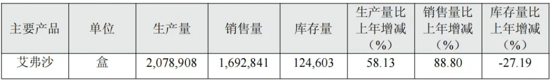 投中一颗抗癌药丸<strong></p>
<p>币君网</strong>，南通包工头狂揽110亿