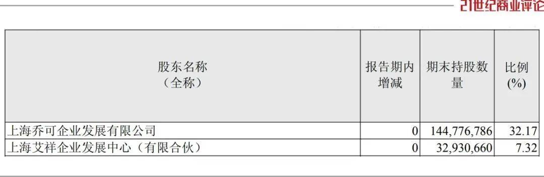 投中一颗抗癌药丸<strong></p>
<p>币君网</strong>，南通包工头狂揽110亿