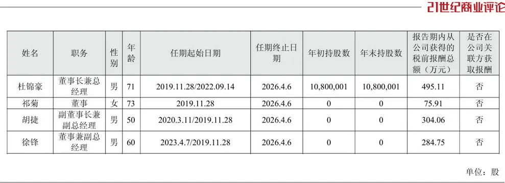 投中一颗抗癌药丸<strong></p>
<p>币君网</strong>，南通包工头狂揽110亿