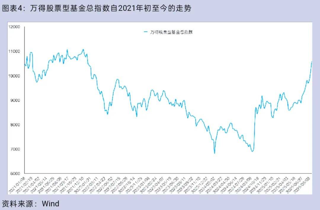 大盘重返3800点<strong></p>
<p>币君网</strong>，你的股票账户赚钱了吗？