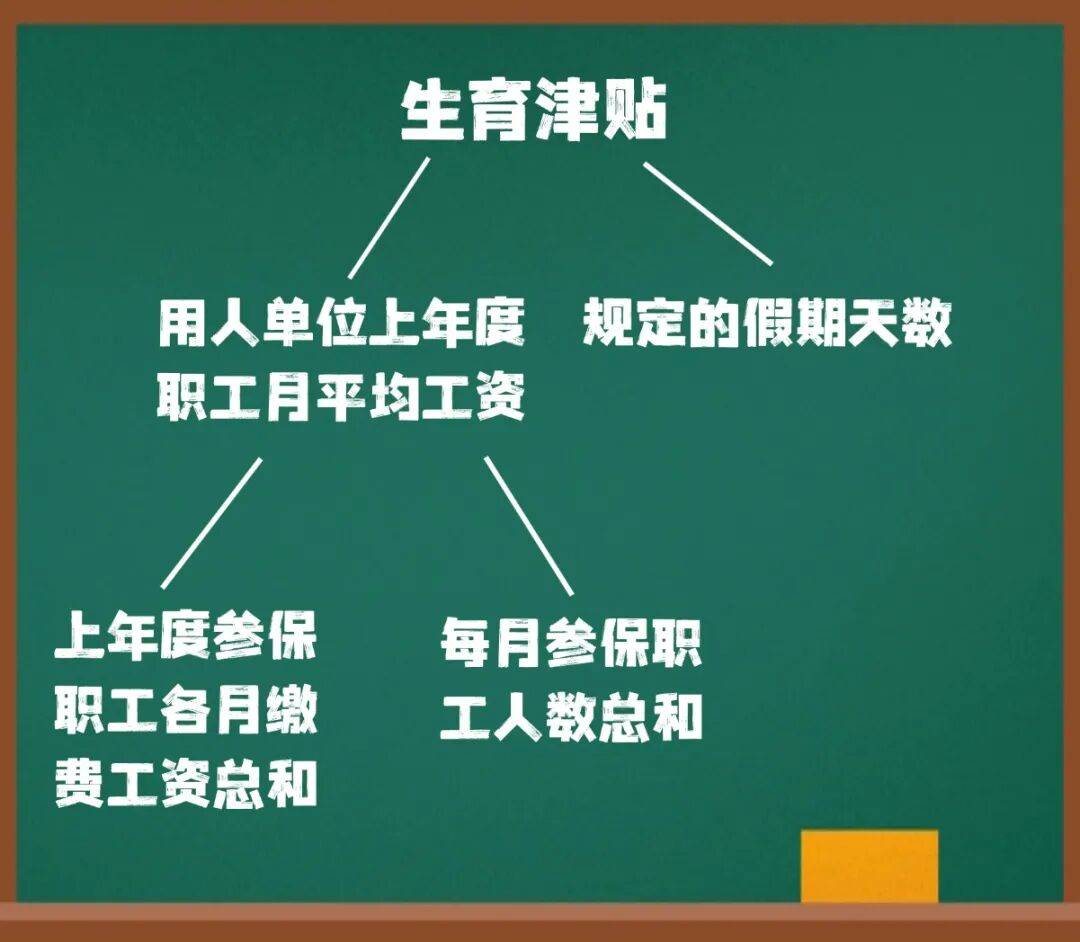 这笔钱直接发放至个人<strong></p>
<p>币本位</strong>！广东两地已实现