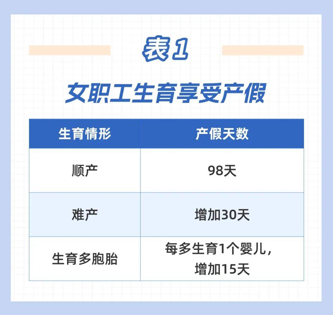 这笔钱直接发放至个人<strong></p>
<p>币本位</strong>！广东两地已实现