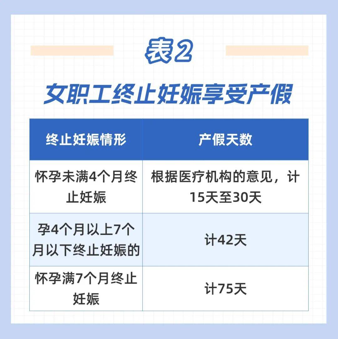 这笔钱直接发放至个人<strong></p>
<p>币本位</strong>！广东两地已实现