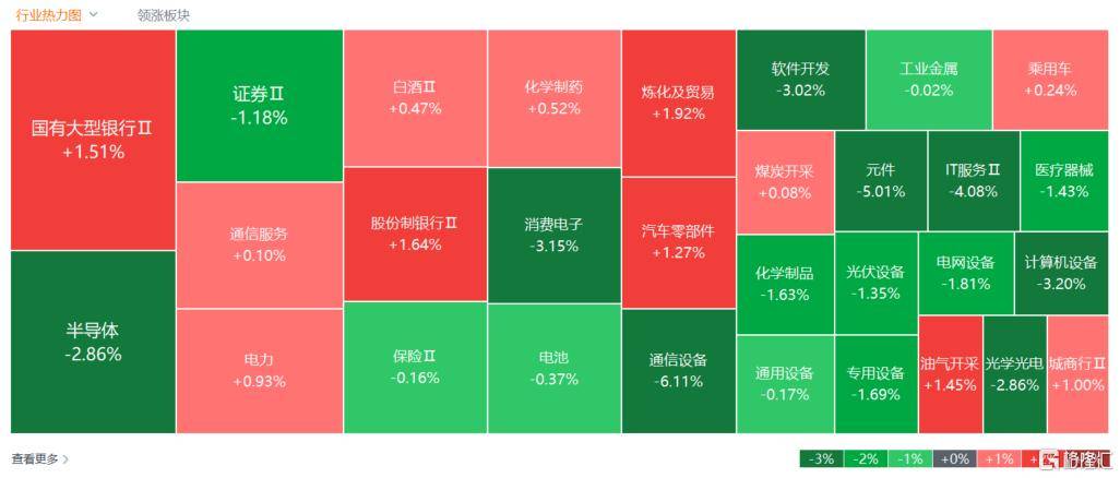 倒车接人？A股猛踩刹车<strong></p>
<p>币本位</strong>，大摩最新研判！