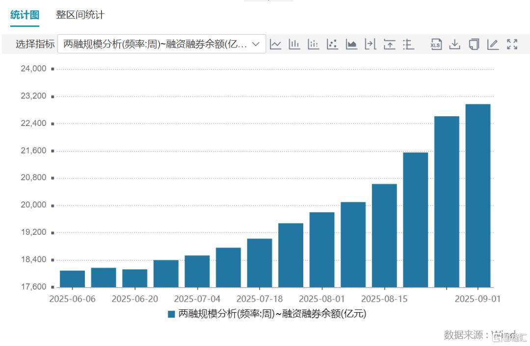 倒车接人？A股猛踩刹车<strong></p>
<p>币本位</strong>，大摩最新研判！