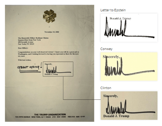 特朗普给爱泼斯坦生日贺卡曝光<strong></p>
<p>什币网海外版</strong>，含女性裸体画像