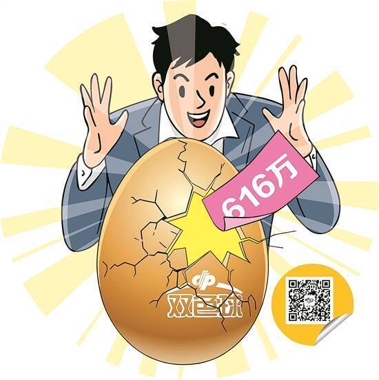 幸运爆棚<strong></p>
<p>什币网海外版</strong>！ 湛江彩民10元单式票中双色球616万元