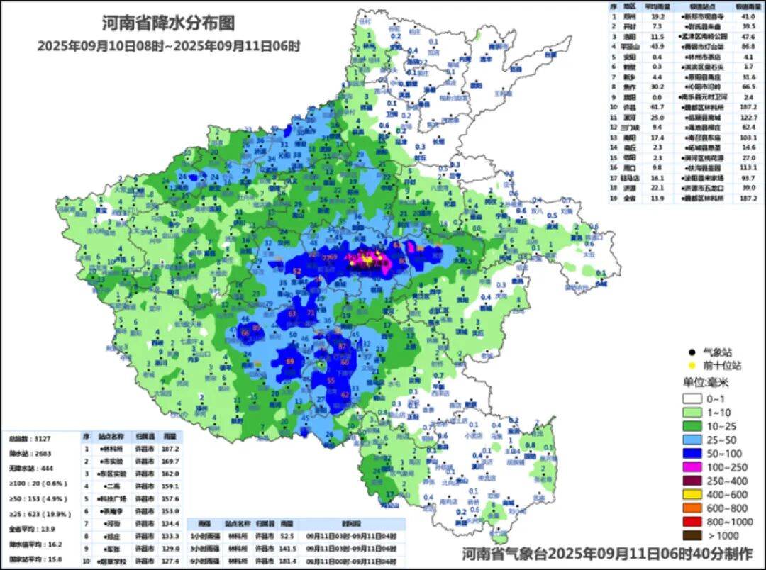 郑州降雨最强时段: 下午至夜间<strong></p>
<p>法币购买</strong>！预计全域将达到暴雨到大暴雨量级