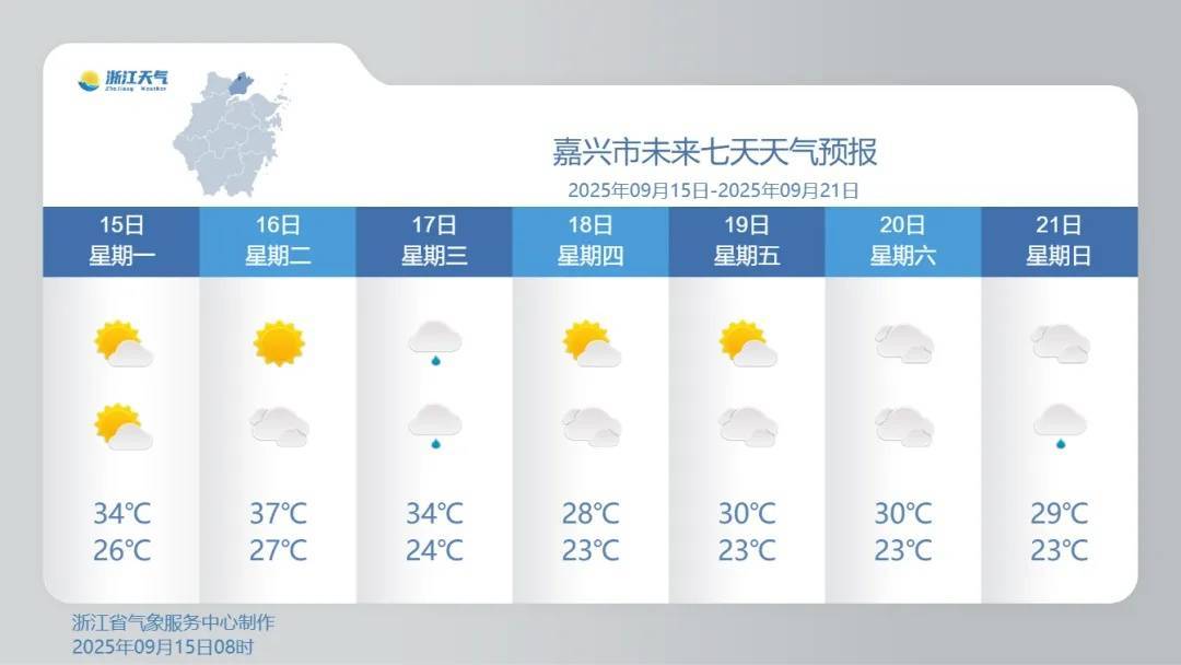 确认了！冷空气马上杀到<strong></p>
<p>绿行币</strong>，浙江终于要降温了