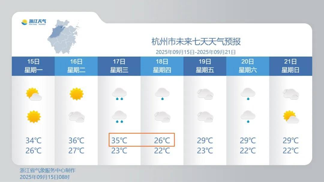 确认了！冷空气马上杀到<strong></p>
<p>绿行币</strong>，浙江终于要降温了
