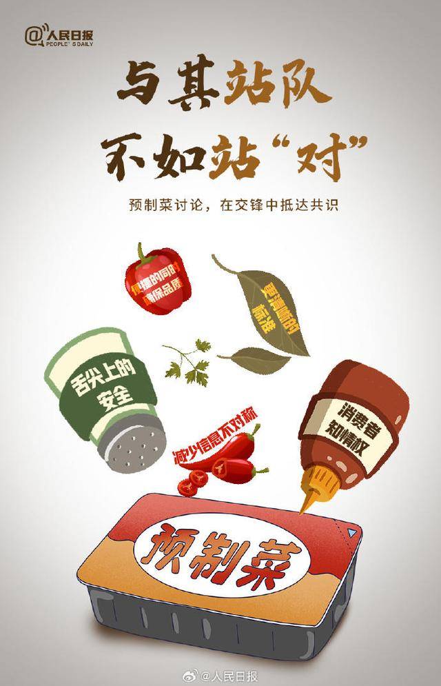 关于预制菜<strong></p>
<p>绿行币</strong>！人民日报、新华社、央视接连发声！