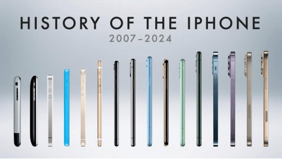 “乔布斯你复活吧！”iPhone17“丑”上热搜<strong></p>
<p>绿行币</strong>，果粉最怀念的还是他？