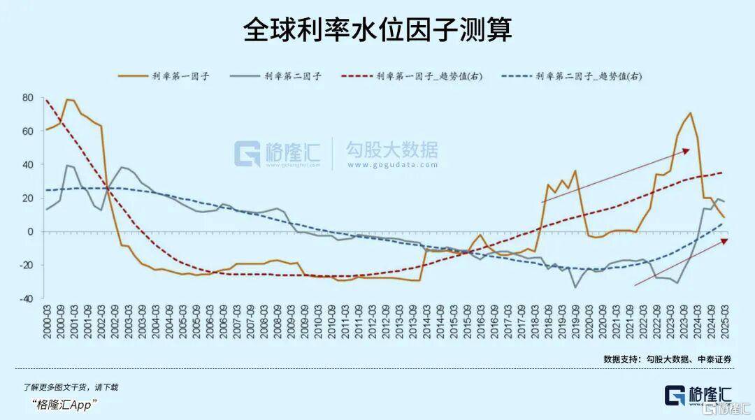 当钱不再是钱<strong></p>
<p>绿行币</strong>，黄金也不再是黄金
