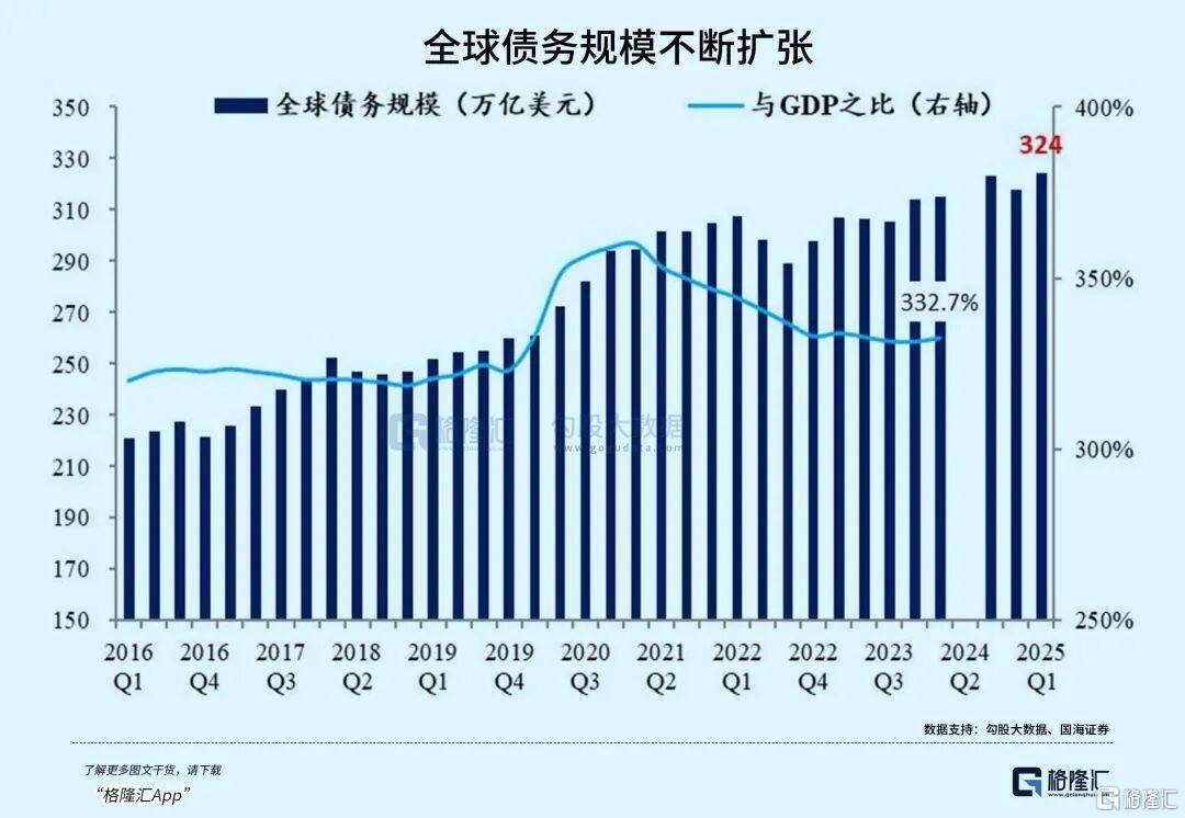 当钱不再是钱<strong></p>
<p>绿行币</strong>，黄金也不再是黄金