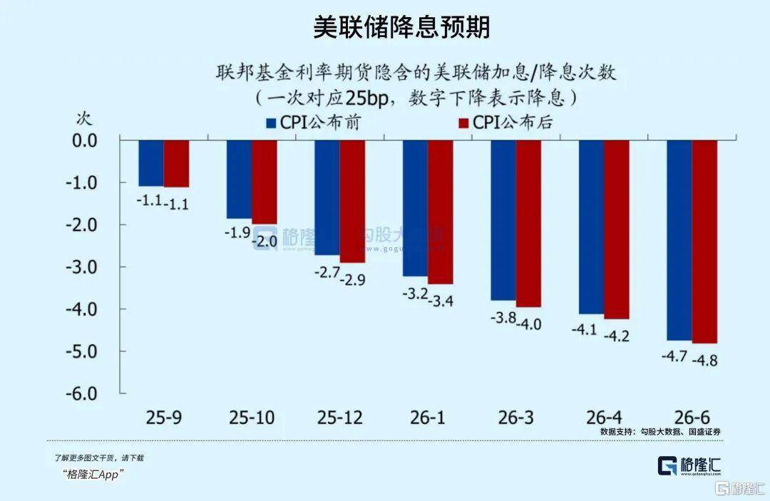 当钱不再是钱<strong></p>
<p>绿行币</strong>，黄金也不再是黄金