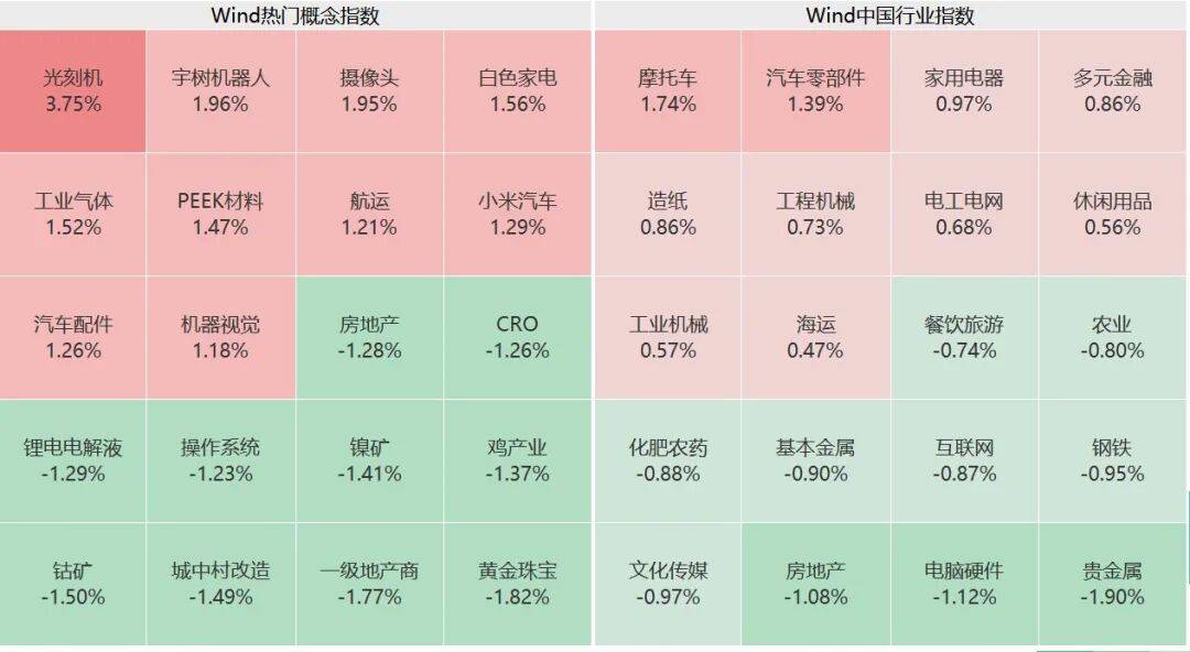 突然<strong></p>
<p>法币充值</strong>,集体猛拉!狂掀涨停潮