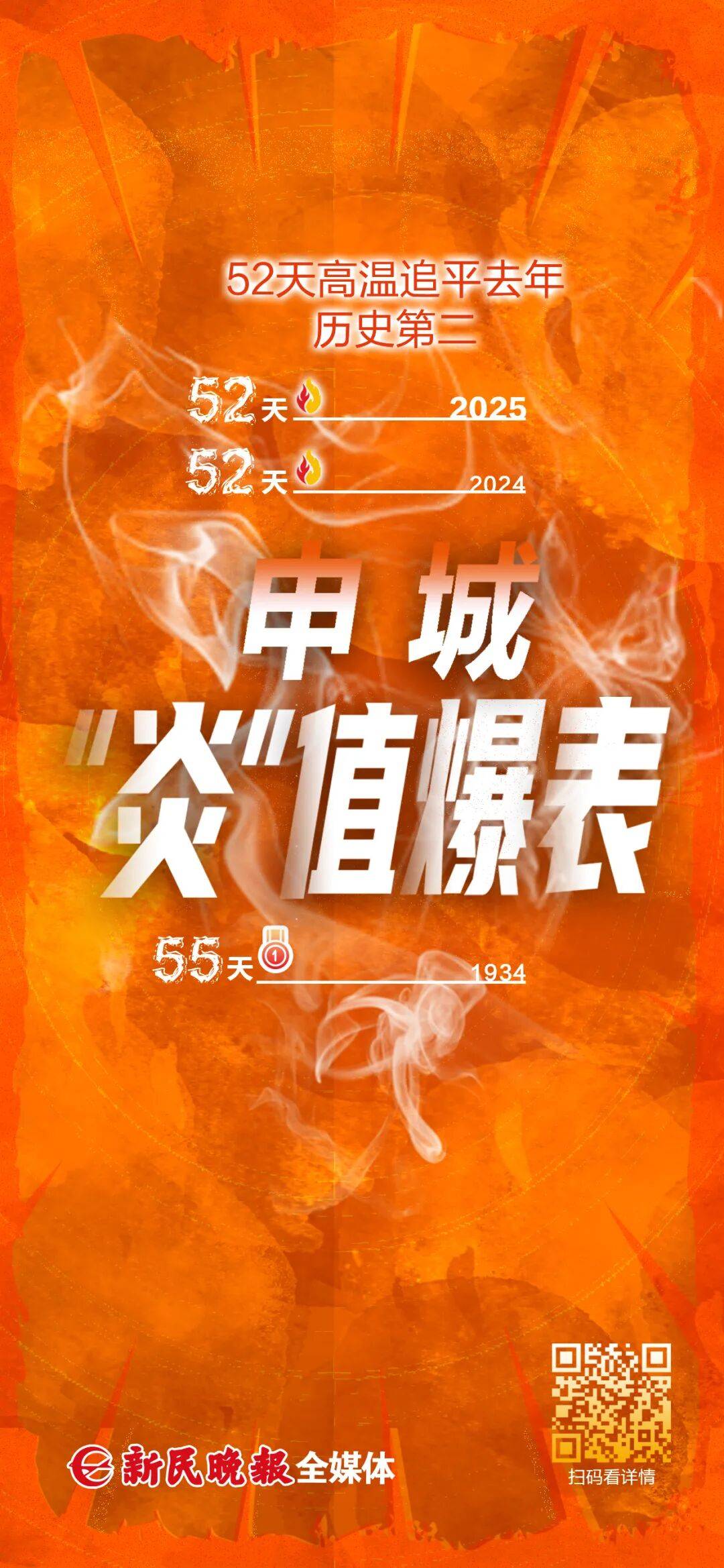 上海天气马上大转折<strong></p>
<p>法币充值</strong>！下午大到暴雨携凉风来袭！还有新台风正在酝酿…