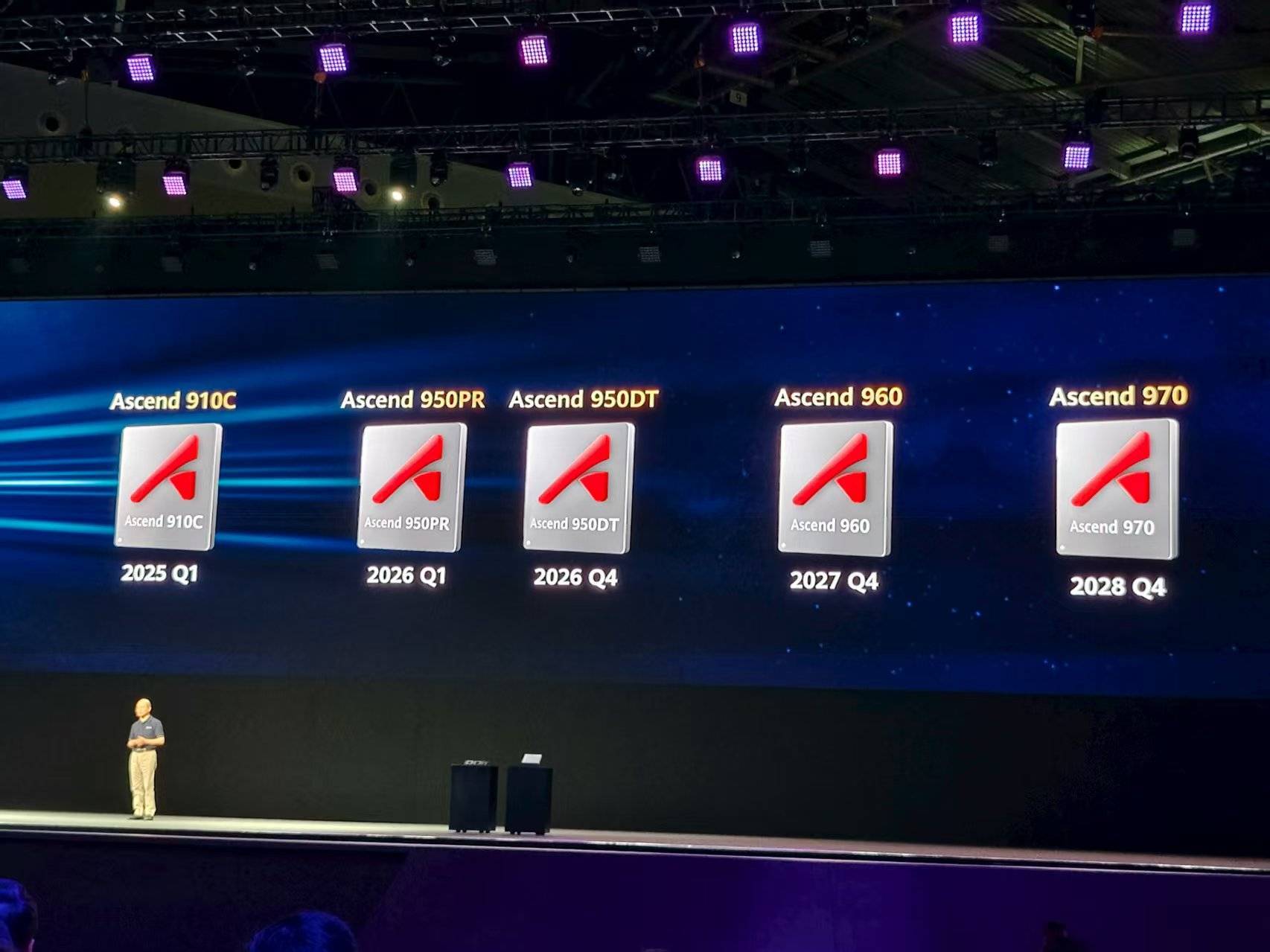 重磅<strong></p>
<p>币久</strong>！华为公布多颗新昇腾芯片