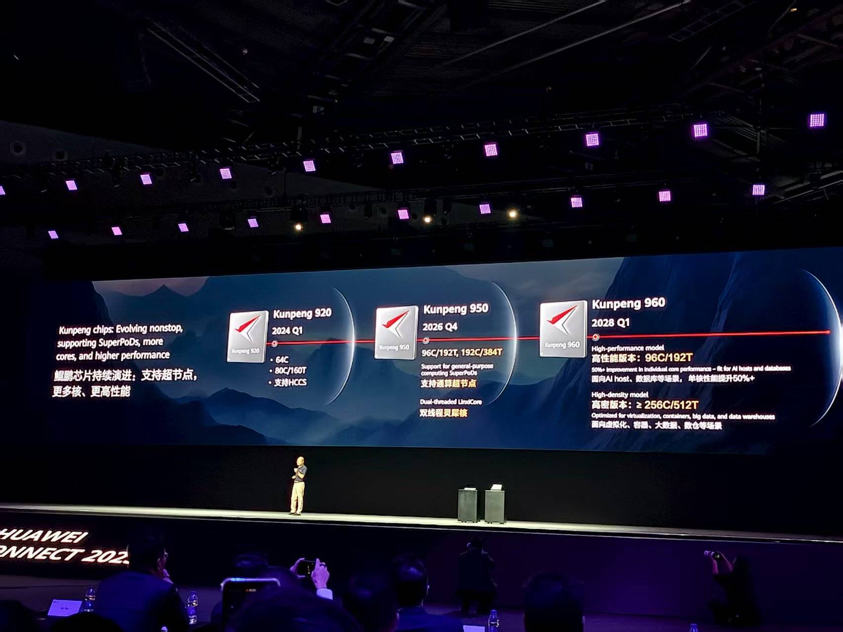 重磅<strong></p>
<p>币久</strong>！华为公布多颗新昇腾芯片