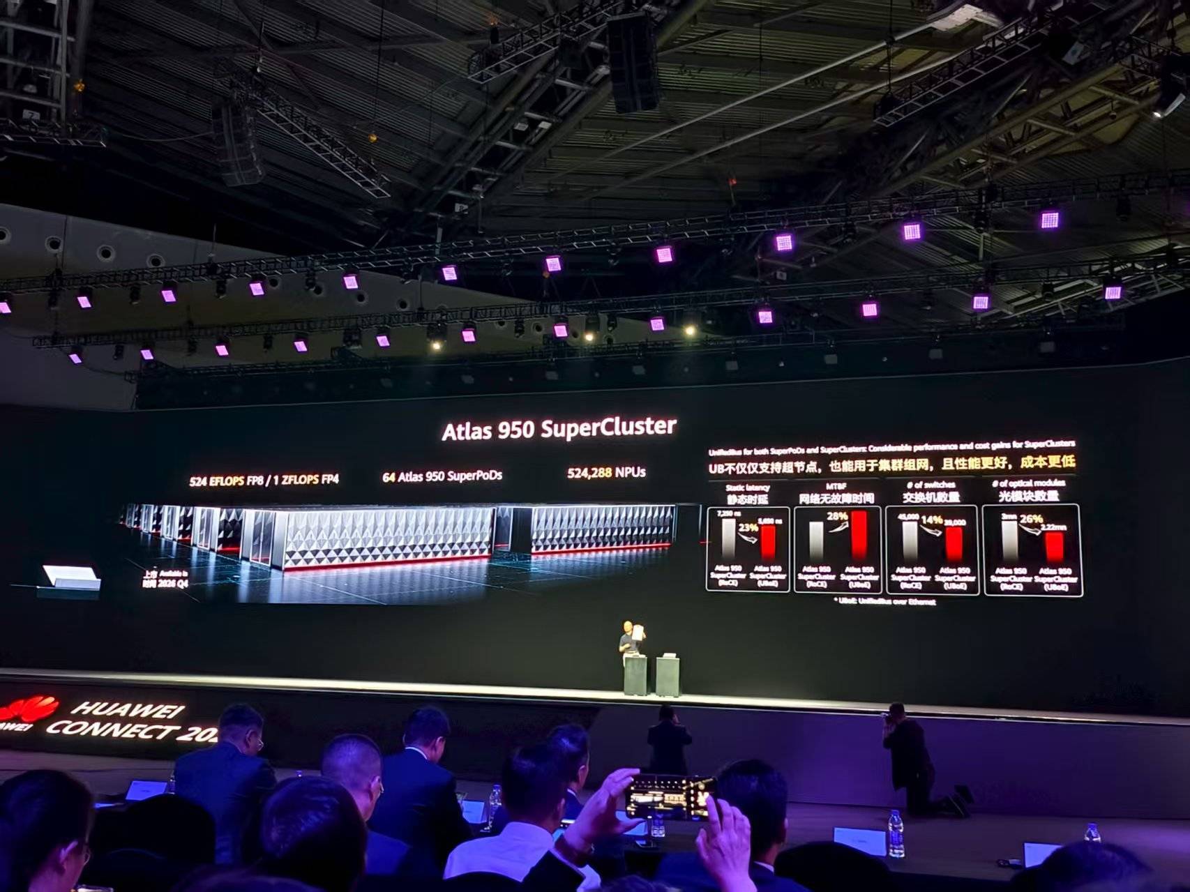 重磅<strong></p>
<p>币久</strong>！华为公布多颗新昇腾芯片