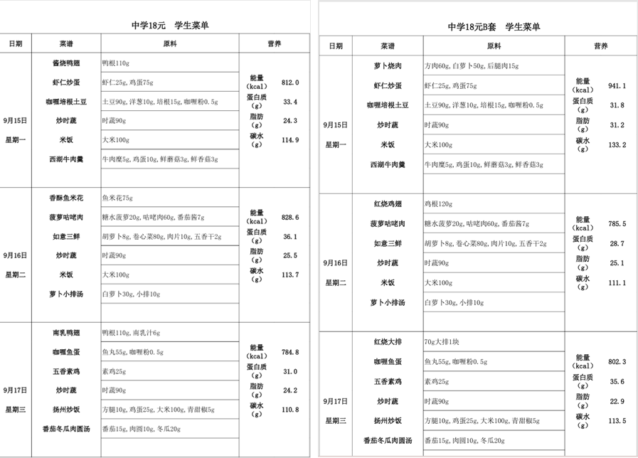 起底上海校园餐争议供应商绿捷：8月中标27个项目<strong></p>
<p>币阅</strong>，背后资本到底是谁？
