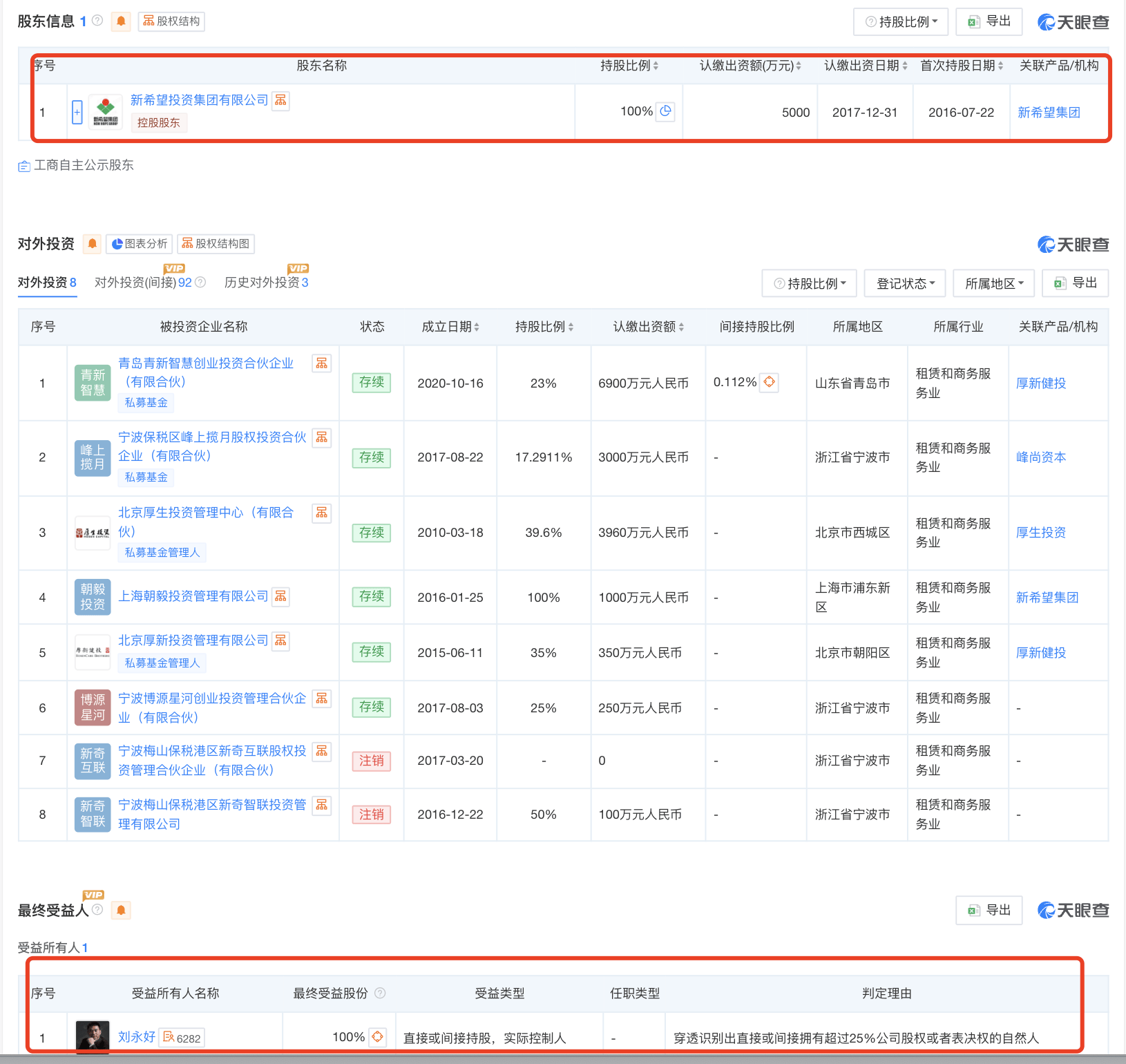 起底上海校园餐争议供应商绿捷：8月中标27个项目<strong></p>
<p>币阅</strong>，背后资本到底是谁？