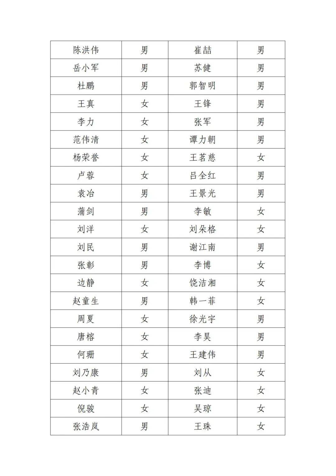 演员邓超等失联被公示<strong></p>
<p>币阅</strong>，最新回应