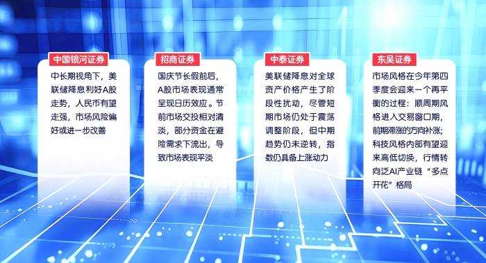 A股短期或延续震荡 立足景气逻辑挖掘主线机会