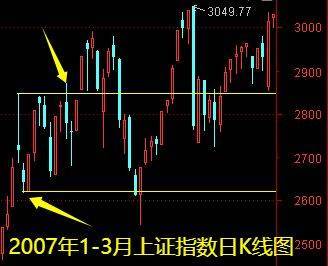 明天一件大事<strong></p>
<p>凤凰币</strong>！下周做好两手准备——道达对话牛博士