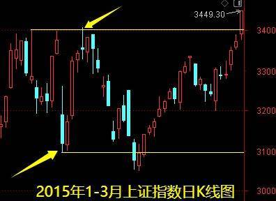 明天一件大事<strong></p>
<p>凤凰币</strong>！下周做好两手准备——道达对话牛博士