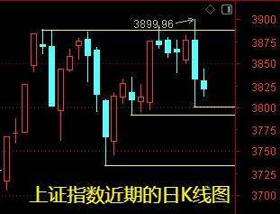 明天一件大事<strong></p>
<p>凤凰币</strong>！下周做好两手准备——道达对话牛博士