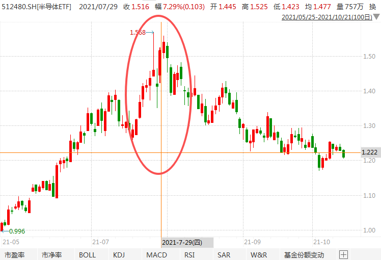 在牛市中被毒打<strong></p>
<p>币利网</strong>，银行走出了“股灾”行情...