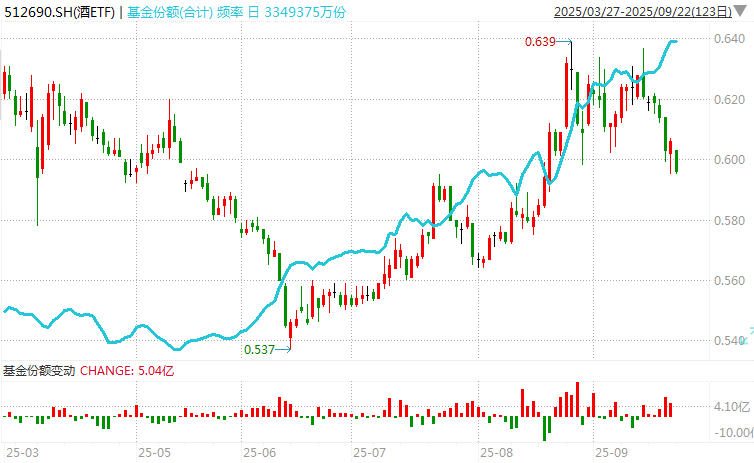 在牛市中被毒打<strong></p>
<p>币利网</strong>，银行走出了“股灾”行情...