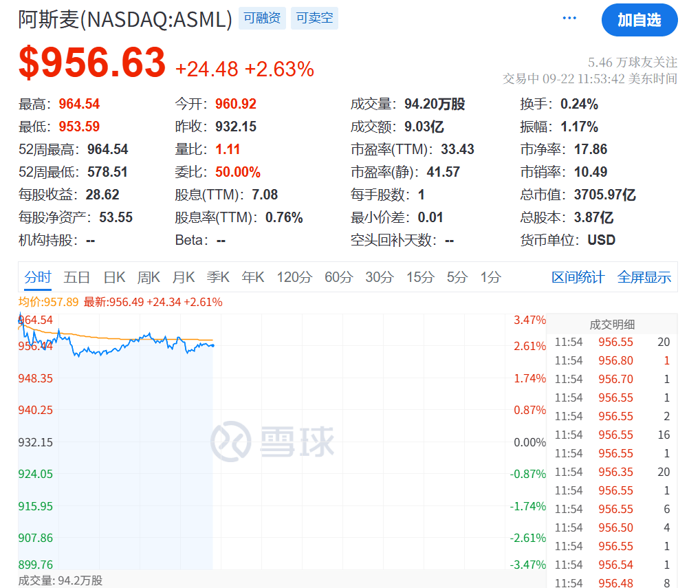 今夜<strong></p>
<p>币利网</strong>，创新高！