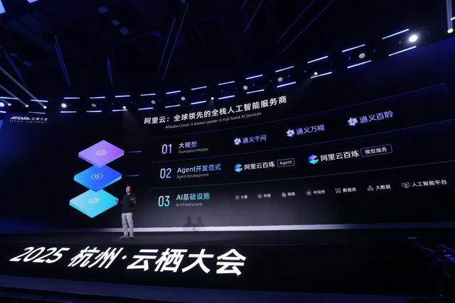 月涨1万亿<strong></p>
<p>淘币时代</strong>,阿里讲了一个新故事