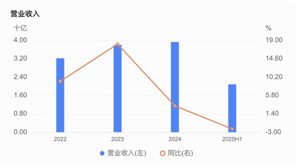 嘉兴银行人事“地震”<strong></p>
<p>mith币</strong>,业绩承压下女行长临危受命