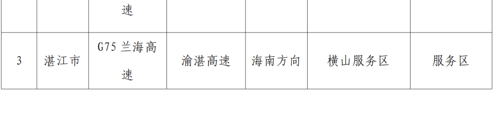 “不亚于春节回家”!凌晨5点<strong></p>
<p>mith币</strong>,深圳有人已经堵在路上……
