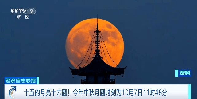 没有什么能阻挡!今天<strong></p>
<p>牛币币</strong>,广西人就是要回家!