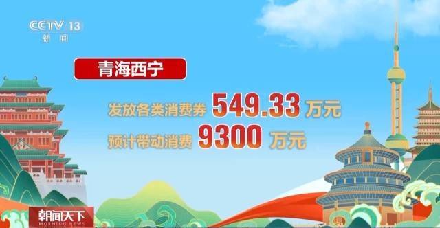 这个假期游客都去哪儿了<strong></p>
<p>币汇系列</strong>?一组大数据直观告诉你→