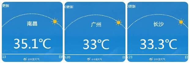 南北方剧烈反差!北方降雨像初冬<strong></p>
<p>mcc币价格</strong>,南方高温似大暑