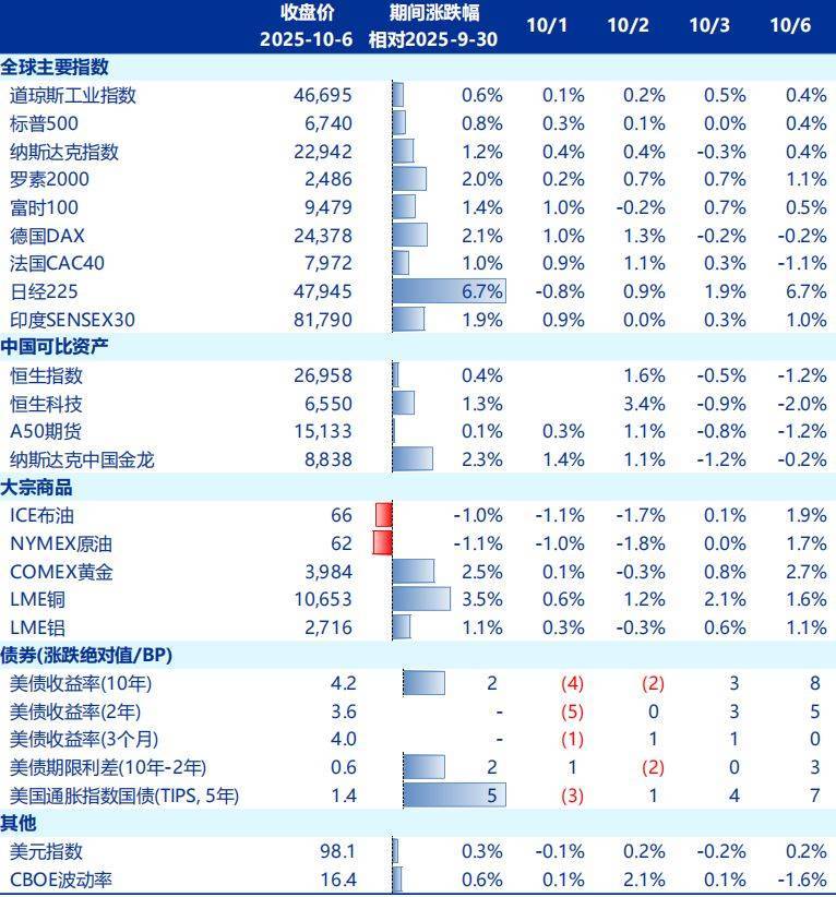 节后A股开盘前<strong></p>
<p>mcc币价格</strong>，这些“信息差”你都掌握了吗？